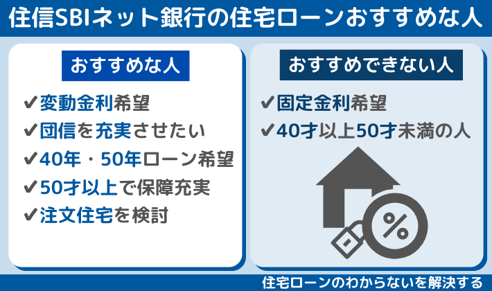 住信SBIネット銀行の住宅ローンがおすすめな人・おすすめできない人