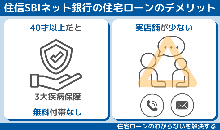 住信SBIネット銀行住宅ローンのデメリット