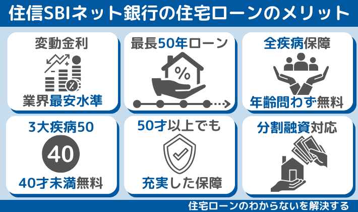 住信SBIネット銀行住宅ローンのメリット