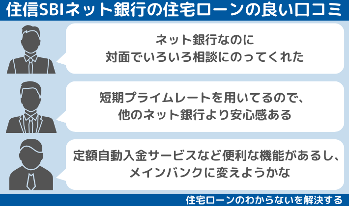 住信SBIネット銀行住宅ローンの良い口コミ・評判