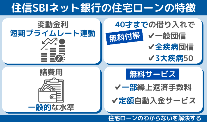 住信SBIネット銀行住宅ローンの特徴