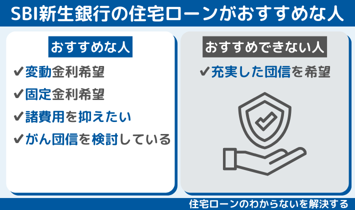 SBI新生銀行の住宅ローンがおすすめな人・おすすめできない人